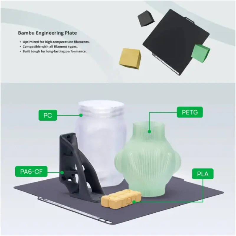 Інженерна накладка для платформи для 3D принтера Bambu Lab H2D Pro/H2S/H2D (FAP038)