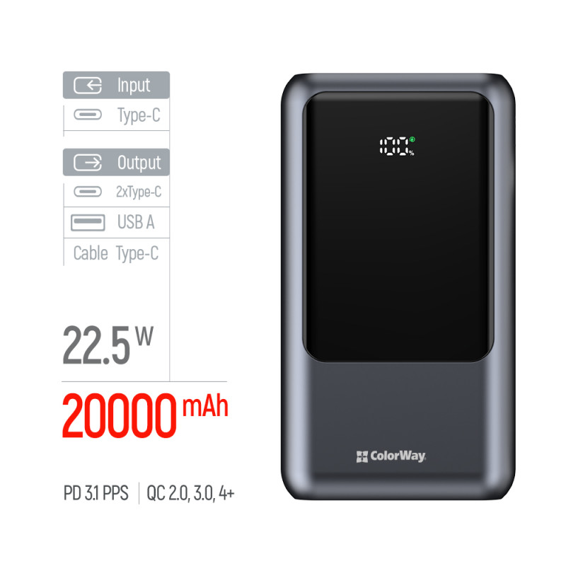 Батарея універсальна ColorWay 20 000 mAh Urban PD/22.5W, QC/4.0, Gray