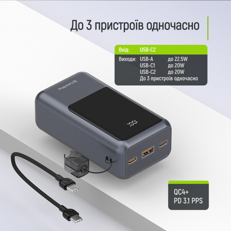 Батарея універсальна ColorWay 20 000 mAh Urban PD/22.5W, QC/4.0, Gray