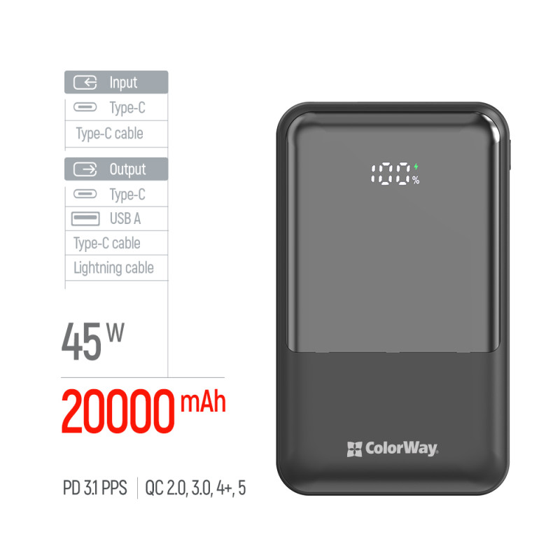 Батарея універсальна ColorWay 20 000 mAh DigiPower PD/45W, QC/4.0, Black