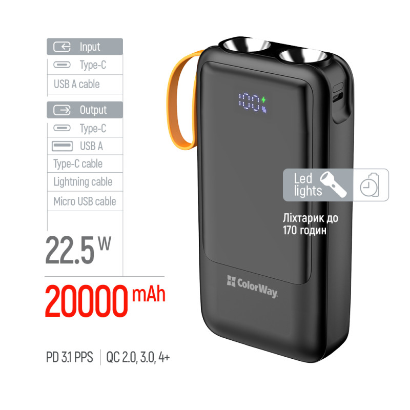 Батарея універсальна ColorWay 20 000 mAh PowerHub (USB QC4.0 + USB-C PD22.5W) Black