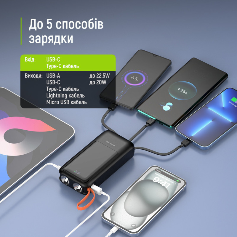 Батарея універсальна ColorWay 20 000 mAh PowerHub (USB QC4.0 + USB-C PD22.5W) Black