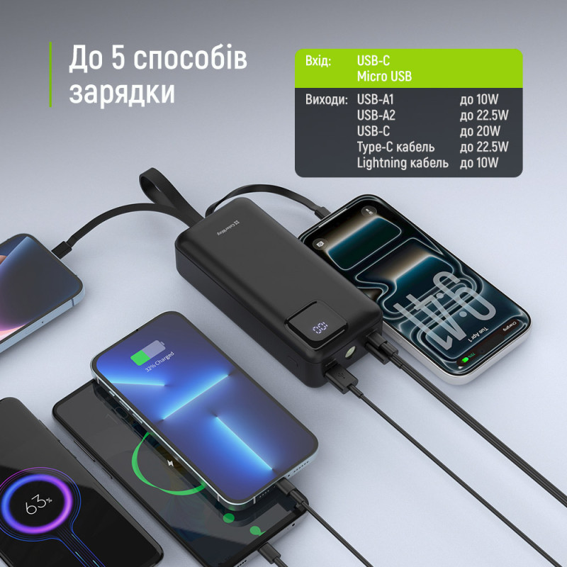 Батарея універсальна ColorWay 30 000 mAh EnergyHub (USB QC4.0 + USB-C PD22.5W) Black