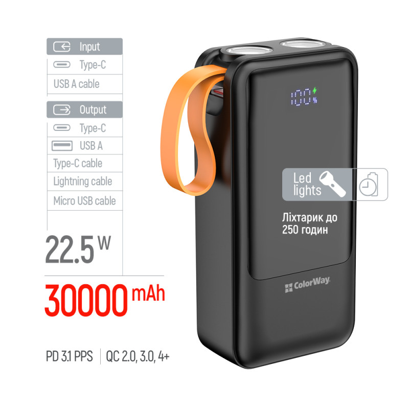 Батарея універсальна ColorWay 30 000 mAh PowerHub PD/22.5W, QC/4.0, Black